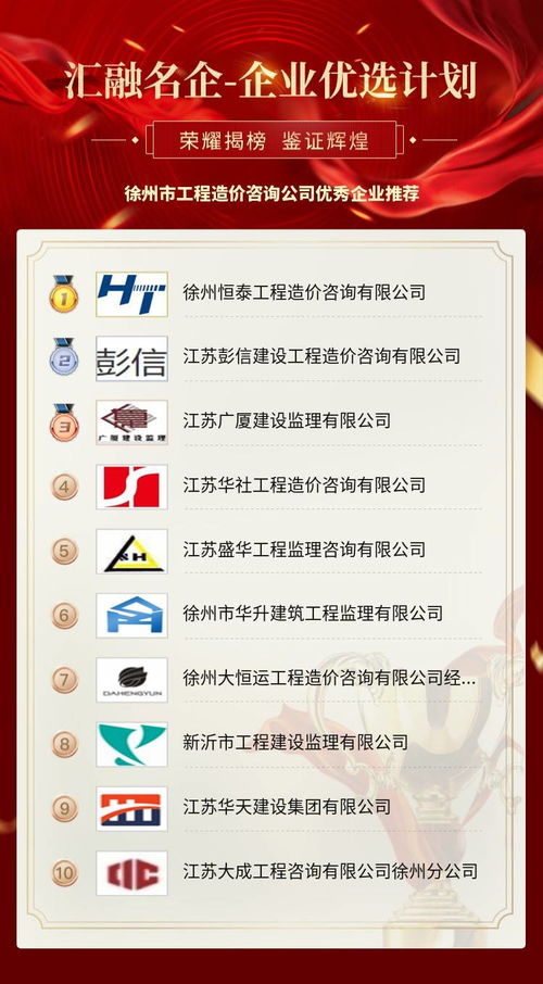 徐州市工程造價(jià)咨詢公司優(yōu)秀企業(yè)推薦指南