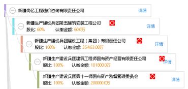 工程造價(jià)咨詢的核心價(jià)值與實(shí)踐路徑——以新疆尚億工程造價(jià)咨詢有限責(zé)任公司為例