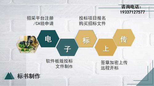2021年瓊山區(qū)工程造價(jià)咨詢可行性報(bào)告——基于小飛俠咨詢實(shí)踐