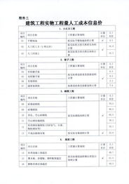 深耕工程管理與咨詢，河南省鑫誠工程管理助力中原建設(shè)高質(zhì)量發(fā)展