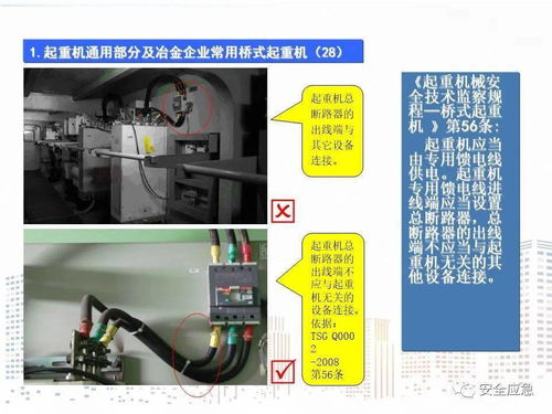 圖解特種設(shè)備隱患排查指南 附標(biāo)準(zhǔn)詳解與安全管理手冊精華