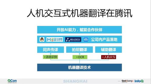 AI輔助翻譯的深度解讀 騰訊AI Lab在計(jì)算機(jī)軟硬件及輔助設(shè)備零售中的前沿探索